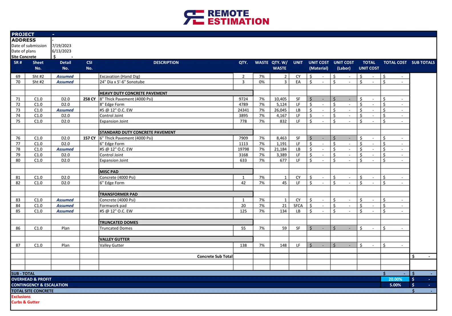 Concrete Estimating Services foundation and footing quantity takeoff report sample.