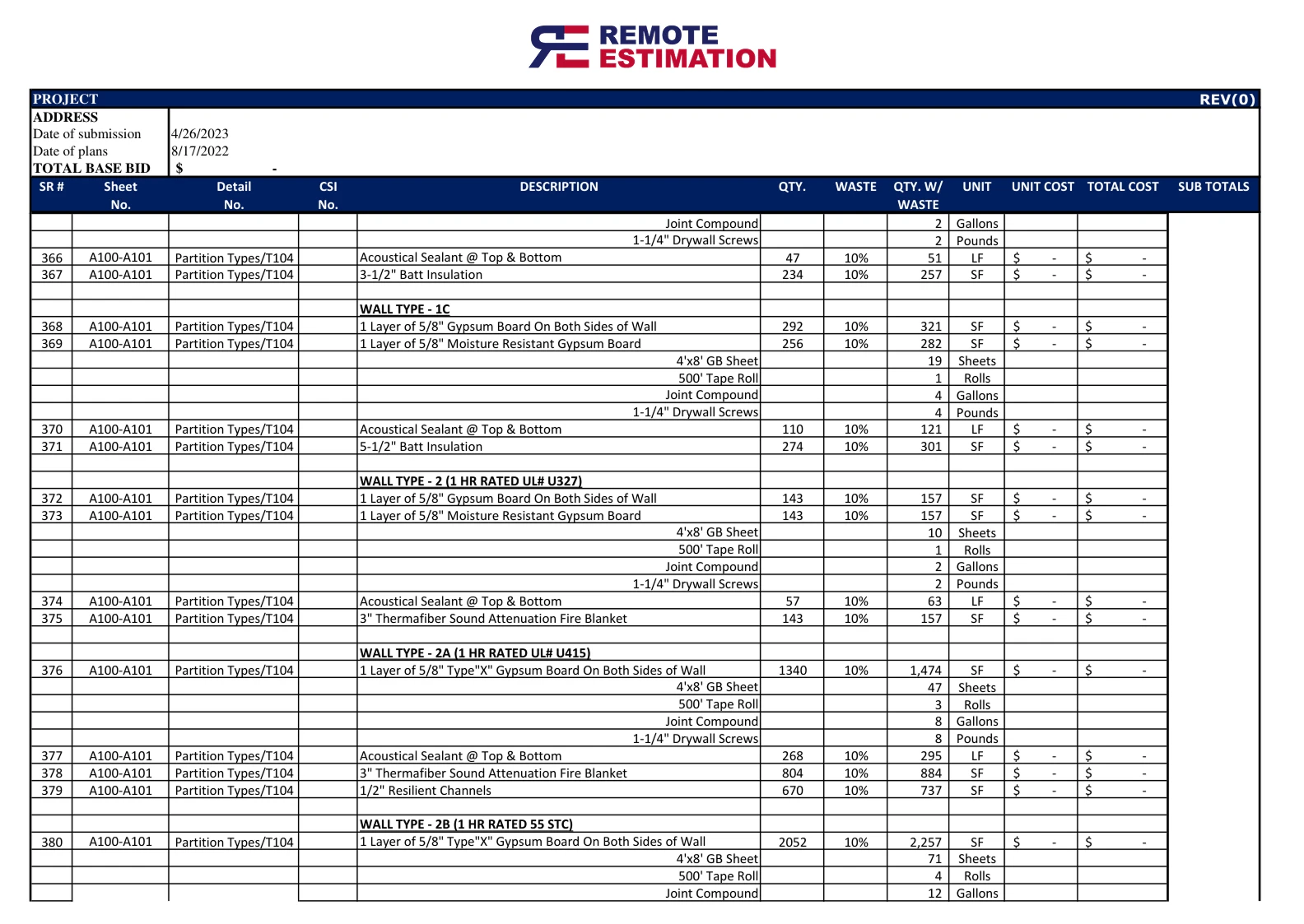 Multifamily Construction Estimating Services cost breakdown report for multi-story residential building.